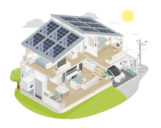 Solar Home