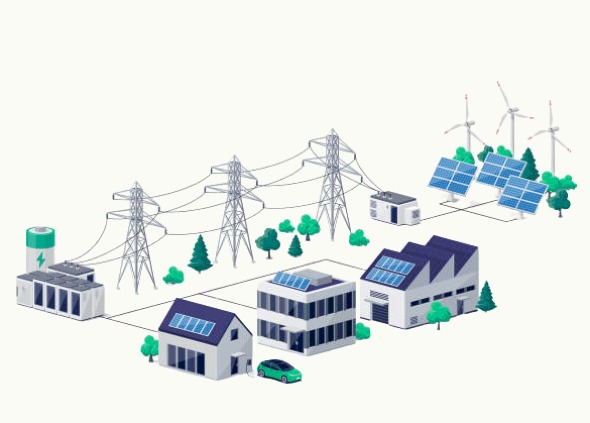 Solar Grid